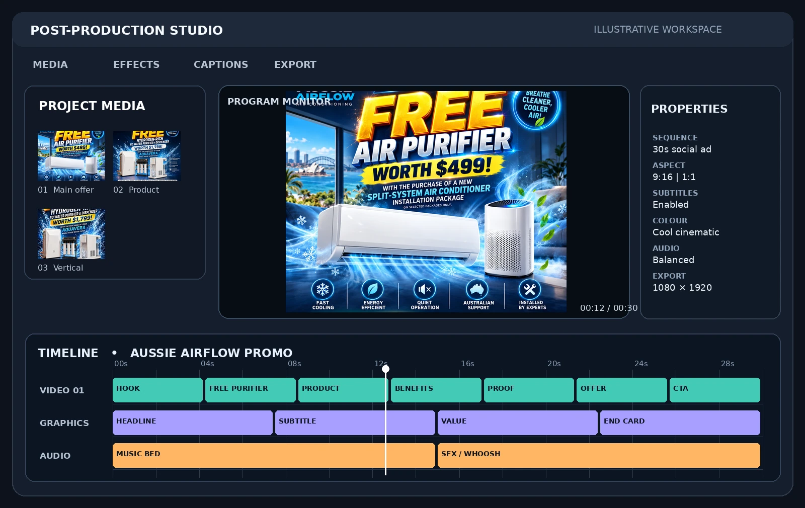 Sample video-editing workspace and timeline